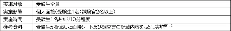 penrepo_2022-05_k_table05.png