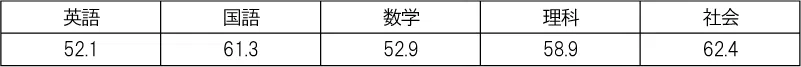 penrepo_2022-06_k_table01.png
