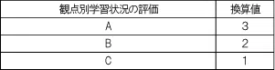 penrepo_2024-06_k_table01.png