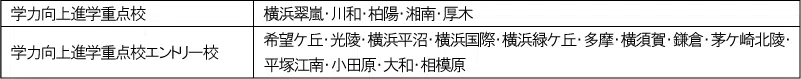 penrepo_2024-06_k_table03.png