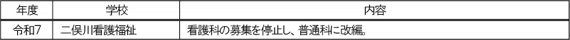penrepo_2024-06_k_table05.png