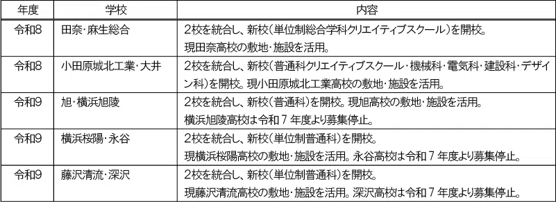 penrepo_2024-06_k_table06.png