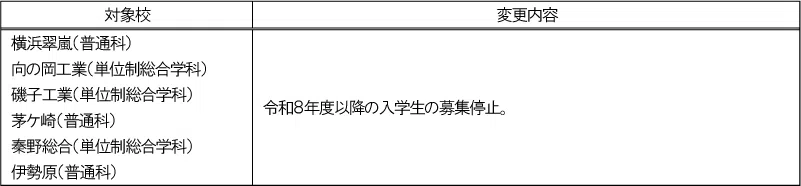 penrepo_2024-06_k_table07.png