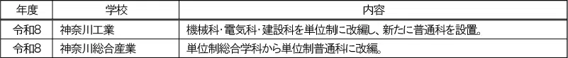penrepo_2024-06_k_table08.png