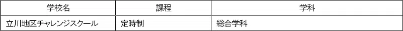 penrepo_2024-06_t_table01.png