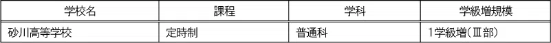 penrepo_2024-06_t_table02.png