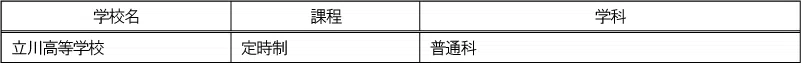 penrepo_2024-06_t_table03.png