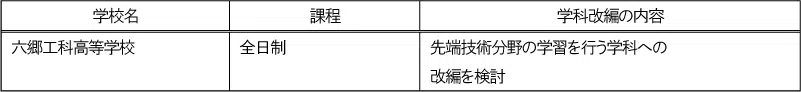 penrepo_2024-06_t_table04.png