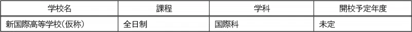 penrepo_2024-06_t_table05.png