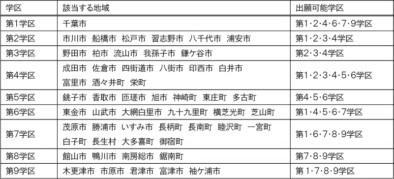 penrepo_c_202405_table1.png