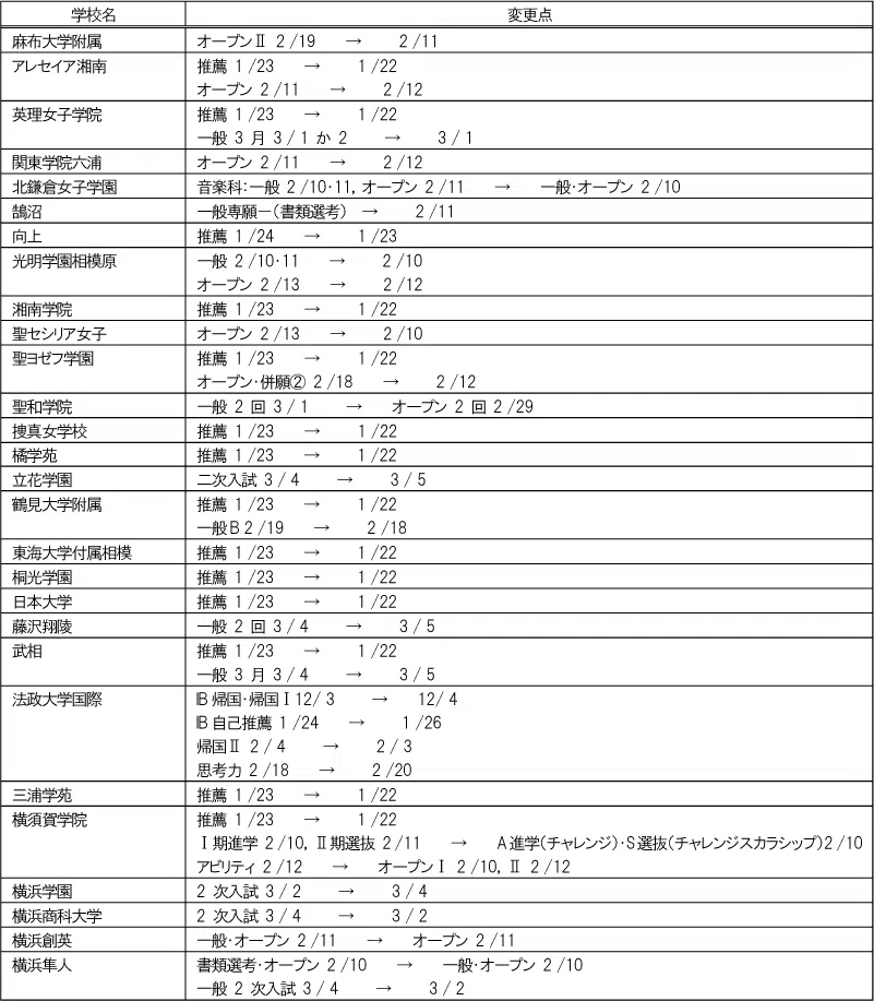 penrepo_k-shirirsu_202404_henkoten2.png