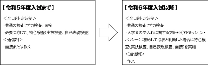 penrepo_k_202404_arrow2.png