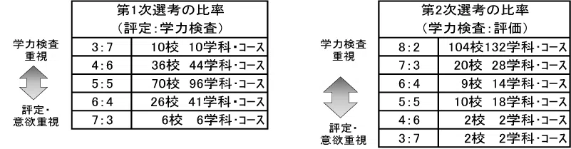 penrepo_k_202404_arrow5.png