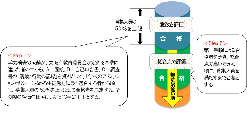 penrepo_o_202305_img01.png