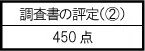 penrepo_o_202305_table8.png