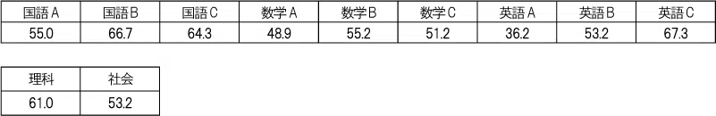penrepo_o_202308_table01.png