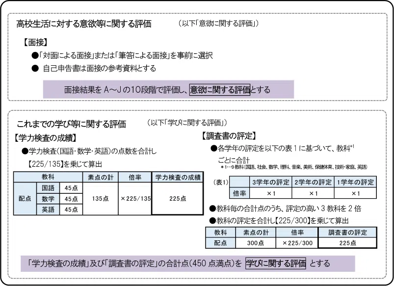 penrepo_o_202405_arrow1.png