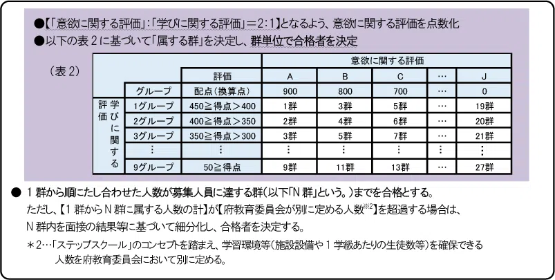 penrepo_o_202405_arrow2.png