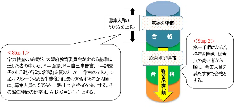 penrepo_o_202405_img1.png