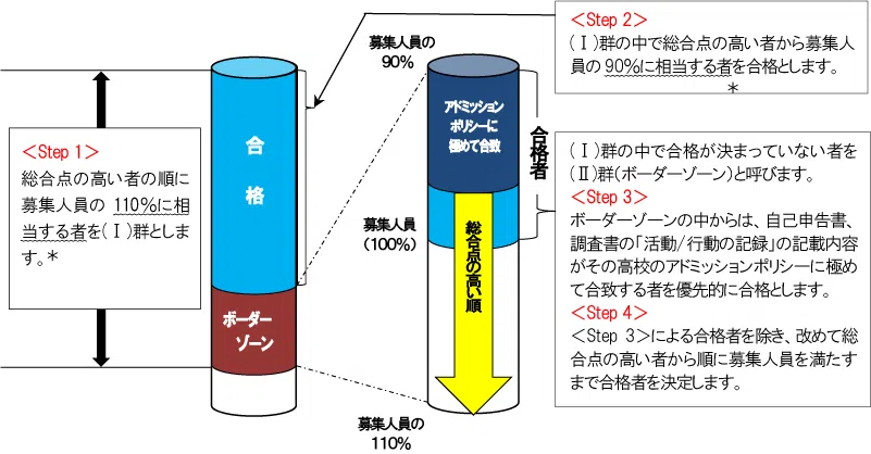 penrepo_o_202405_img2.png