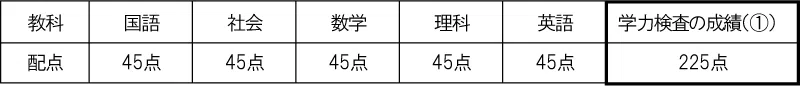 penrepo_o_202405_table3.png