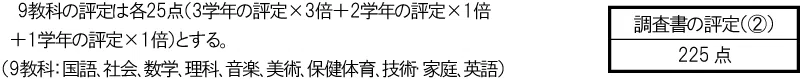 penrepo_o_202405_table4.png