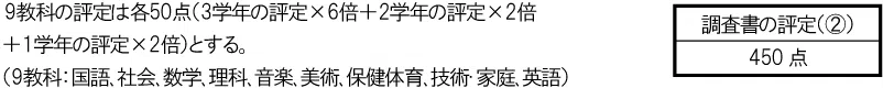 penrepo_o_202405_table8.png