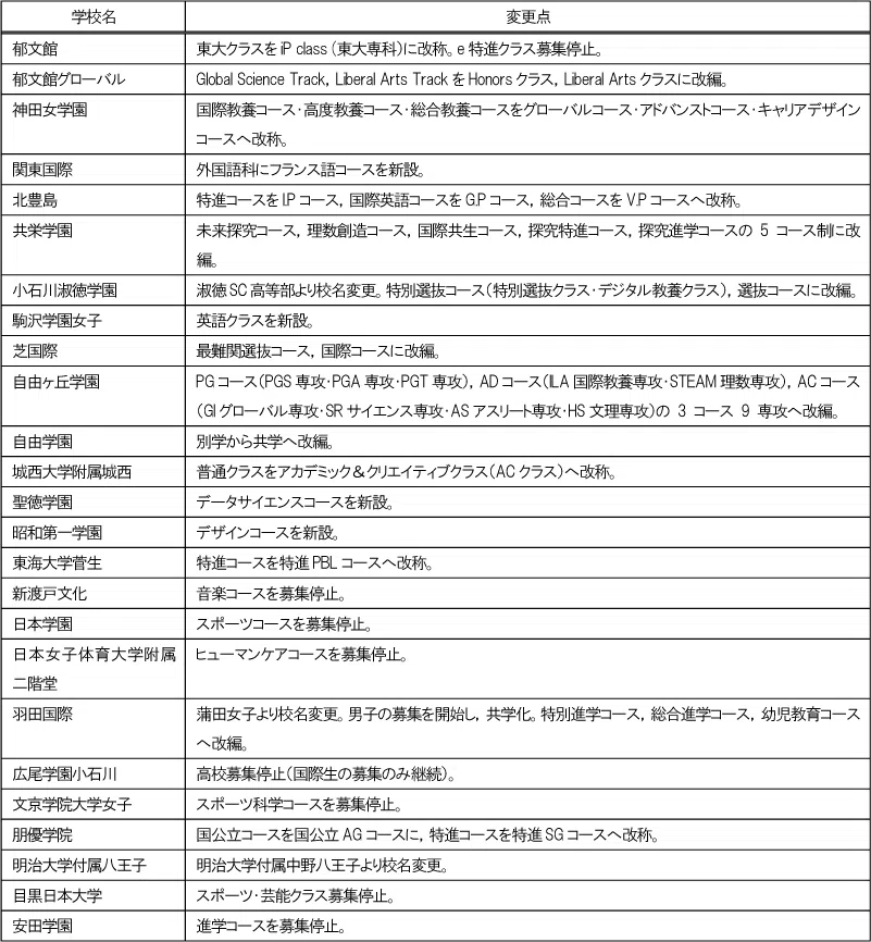 penrepo_t-shirirsu_202404_henkoten1.png