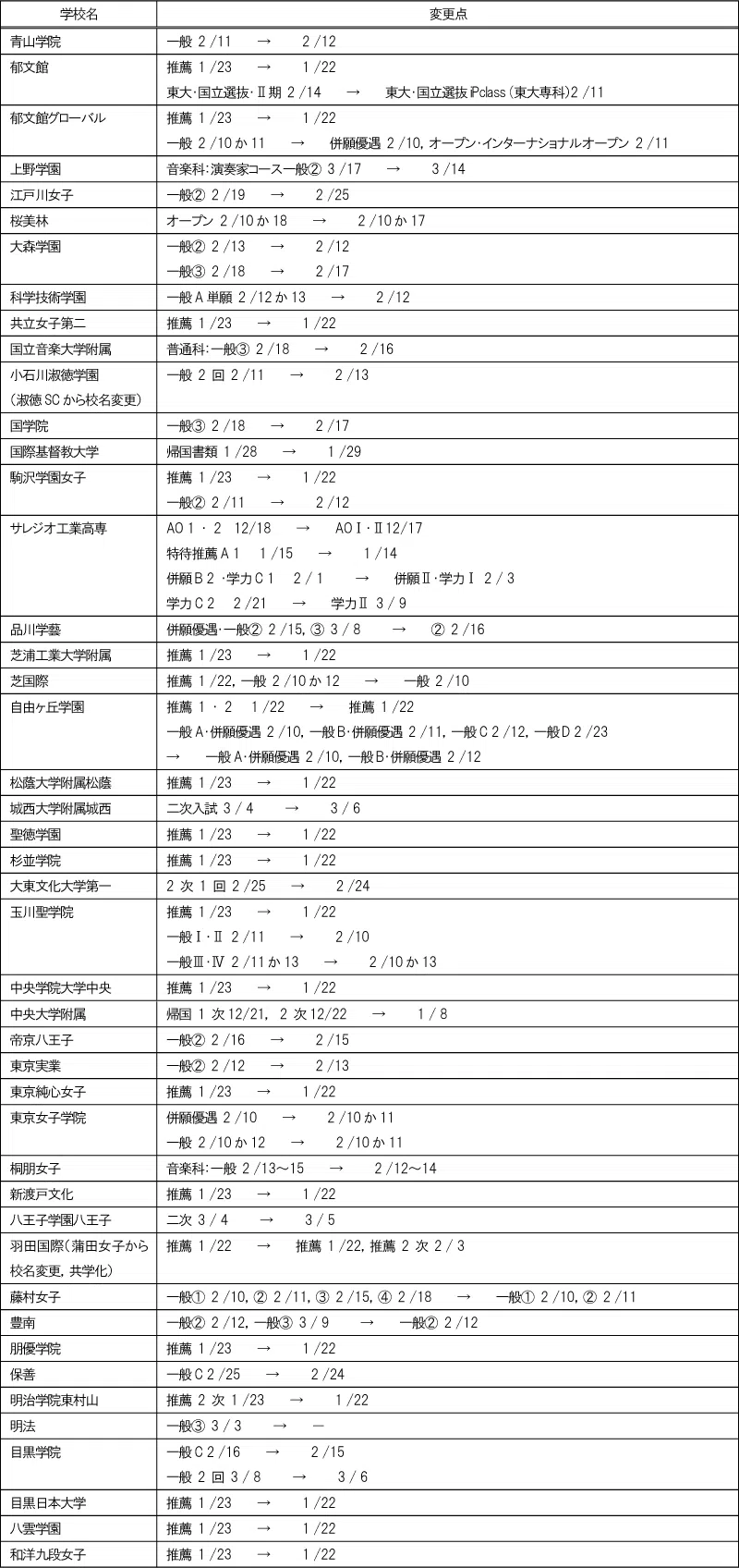 penrepo_t-shirirsu_202404_henkoten2.png