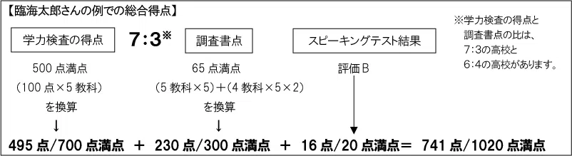 penrepo_t_202405_img2.png