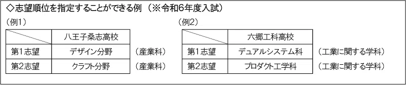 penrepo_t_202405_sample1.png