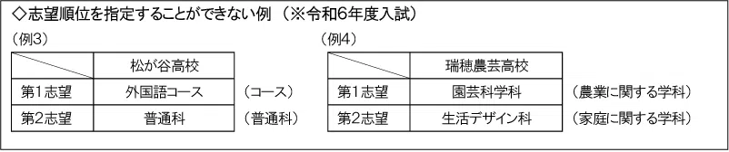 penrepo_t_202405_sample2.png