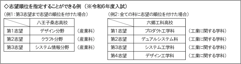 penrepo_t_202405_sample3.png
