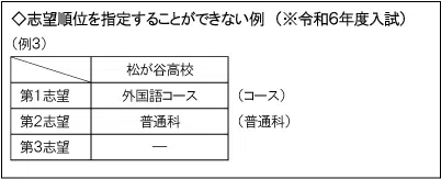 penrepo_t_202405_sample4.png