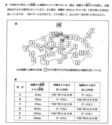 大阪 公立 高校 入試 日程 2020