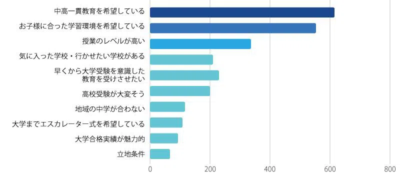 2022sorena_sho_study07.jpg