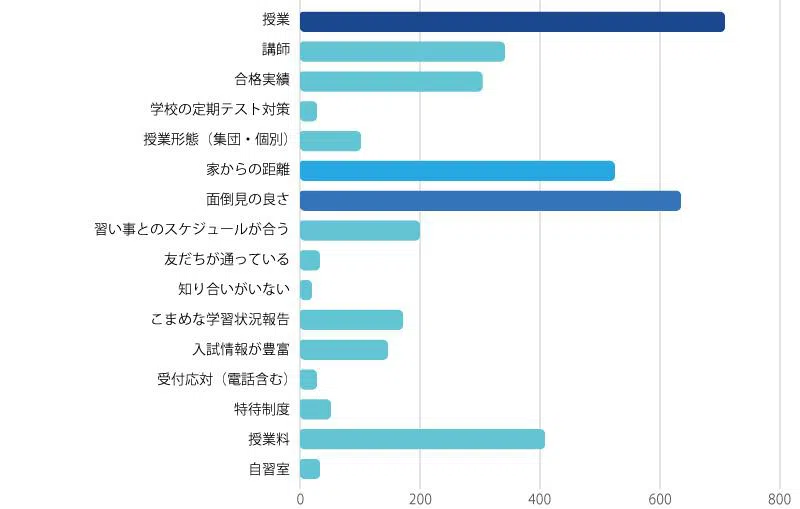 2022sorena_sho_study08.jpg