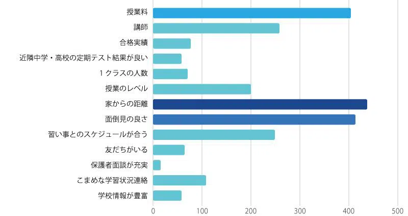 2022sorena_sho_study09.jpg