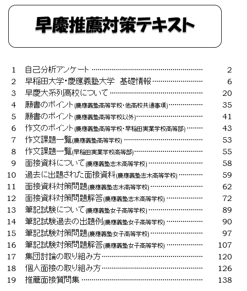 早慶推薦対策 オリジナルテキスト目次