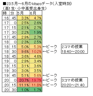 高1kitazo.png