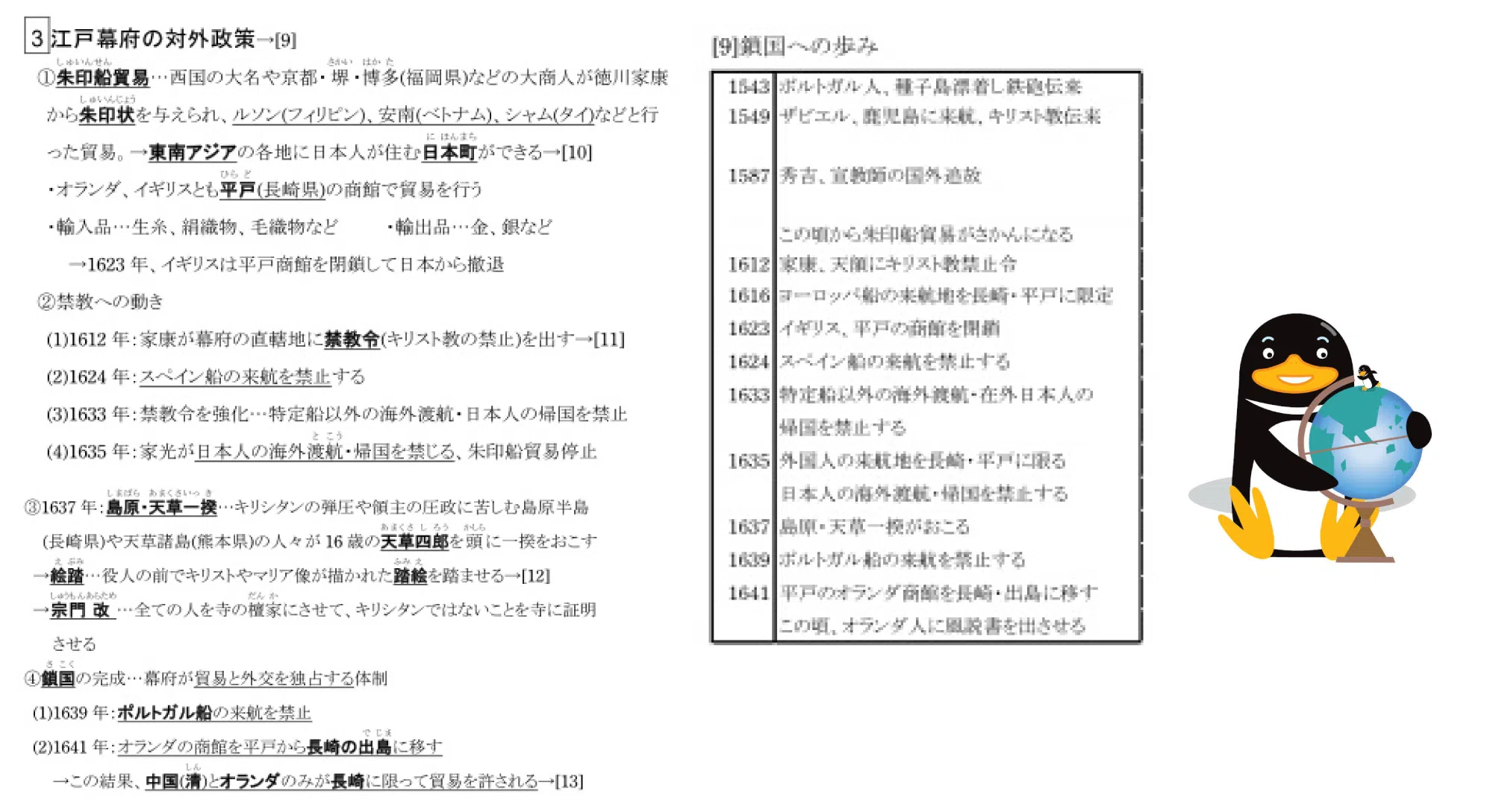 高校入試コンプリー歴史 抜粋