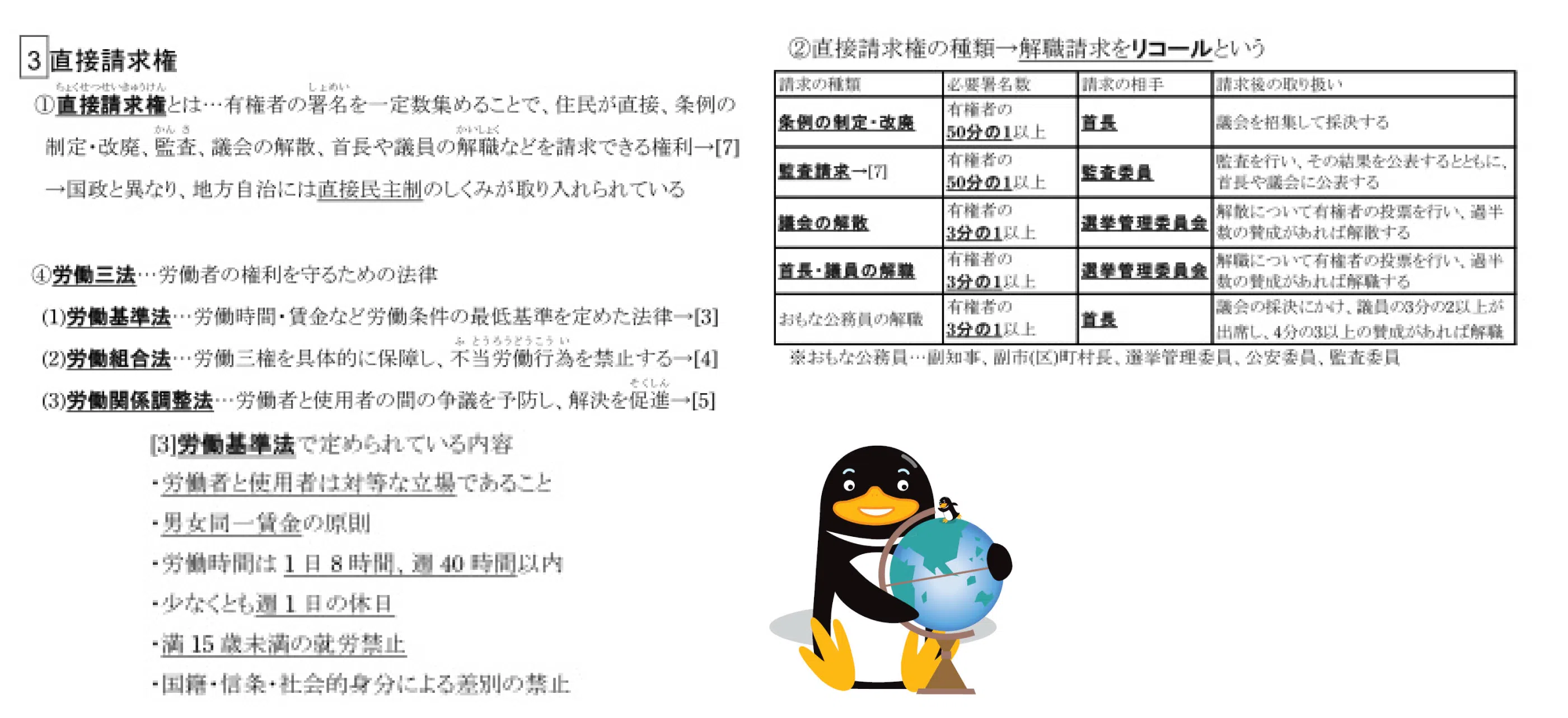 高校入試コンプリート地理 抜粋