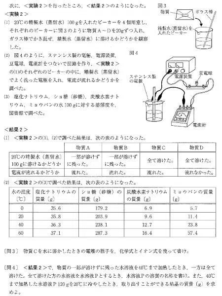 東京都立高校 入試問題的中 高校受験 定期テスト 学習塾 臨海セミナー