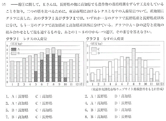 chu_shakai_sample1.png