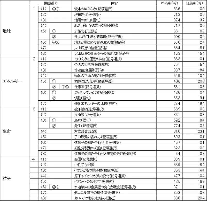 penrepo_202408_o_rika.png