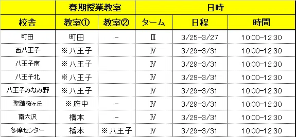 sk1_shochu_02_nishitokyo.png