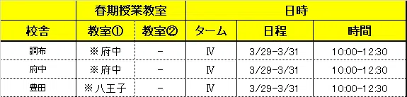 sk1_shochu_03_jyousai.png