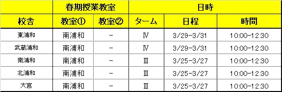 sk1_shochu_09_minamisaitama.png