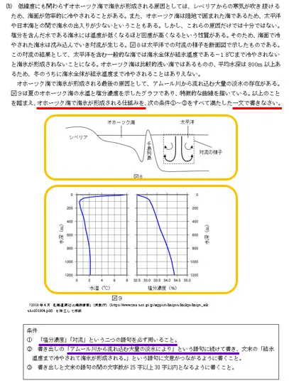 tokushoku_rinkai.png