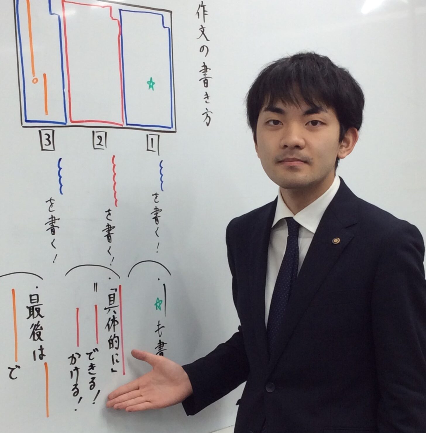 臨海セミナー